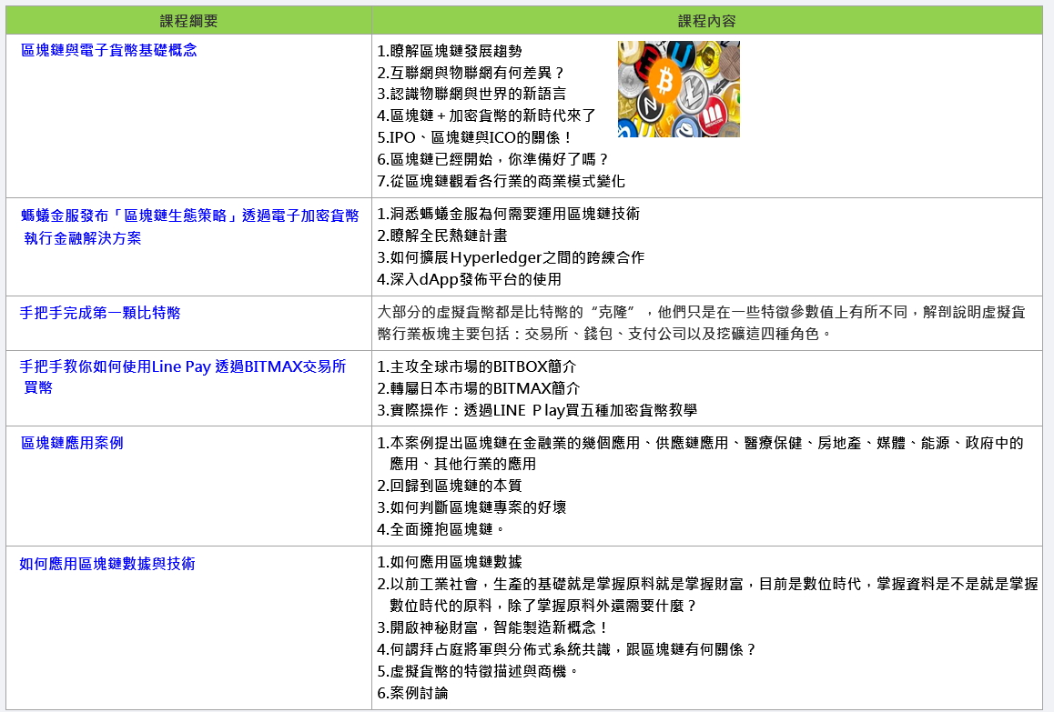 區塊鏈技術與數位貨幣行銷開發工程師培訓班-公開課程-亞太教育訓練網